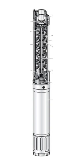 PANELLI 75 PRX 6/19 csőbúvár szivattyú (3", opt.: 5,4 m3, 40 m)